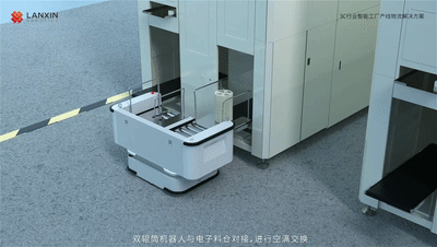 YH533388银河科技 无人叉车运输示意图.gif 托盘搬运无人叉车